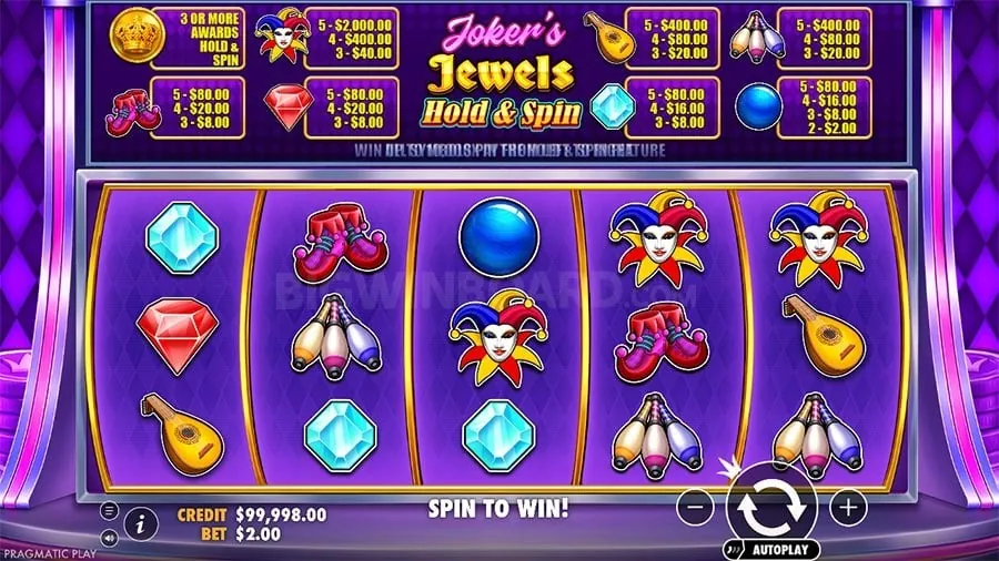 ss777 Avoiding Common Betting Mistakes