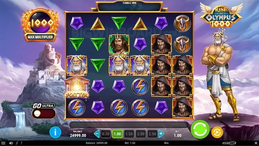 ss777 Understanding Roulette Odds